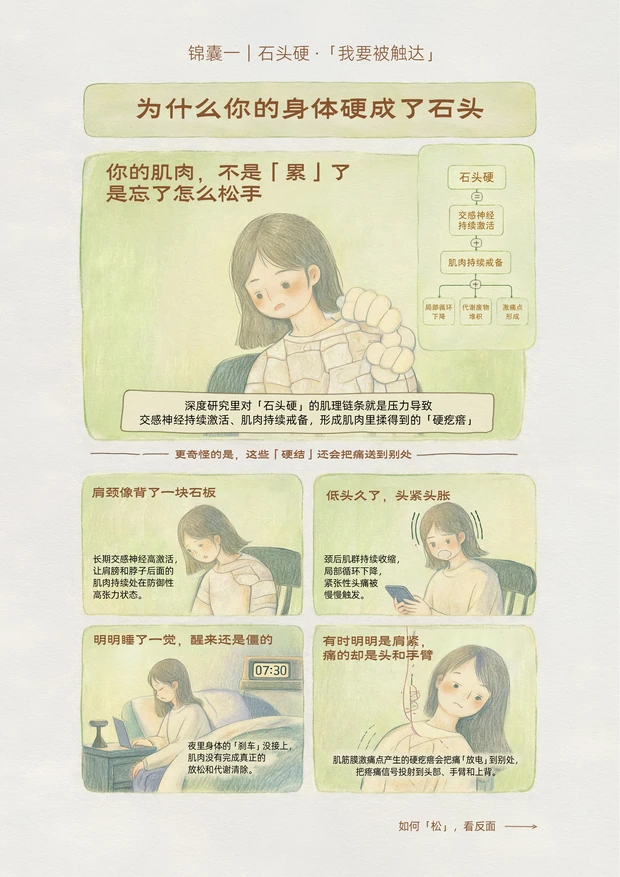 四种累漫画：石头硬，上篇